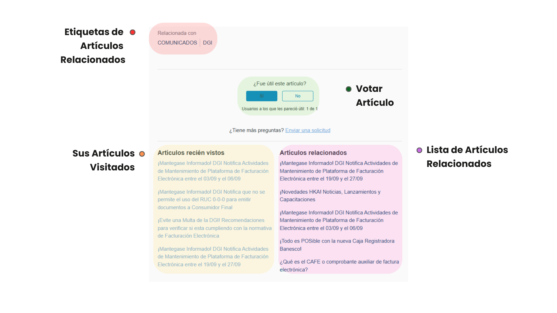 CENTRO DE AYUDA - ARTÍCULO PIE.png